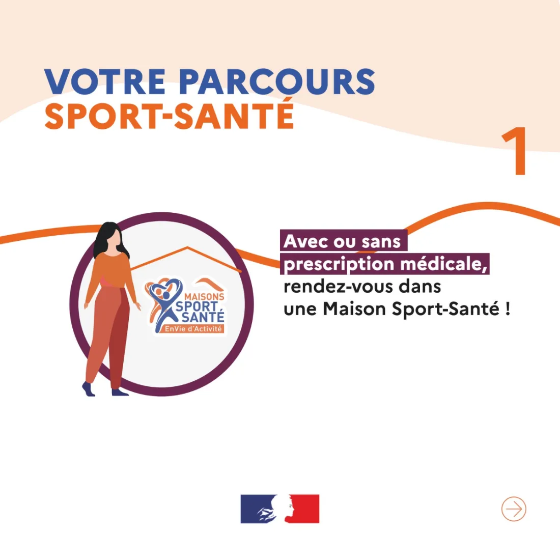 Avec ou sans prescription