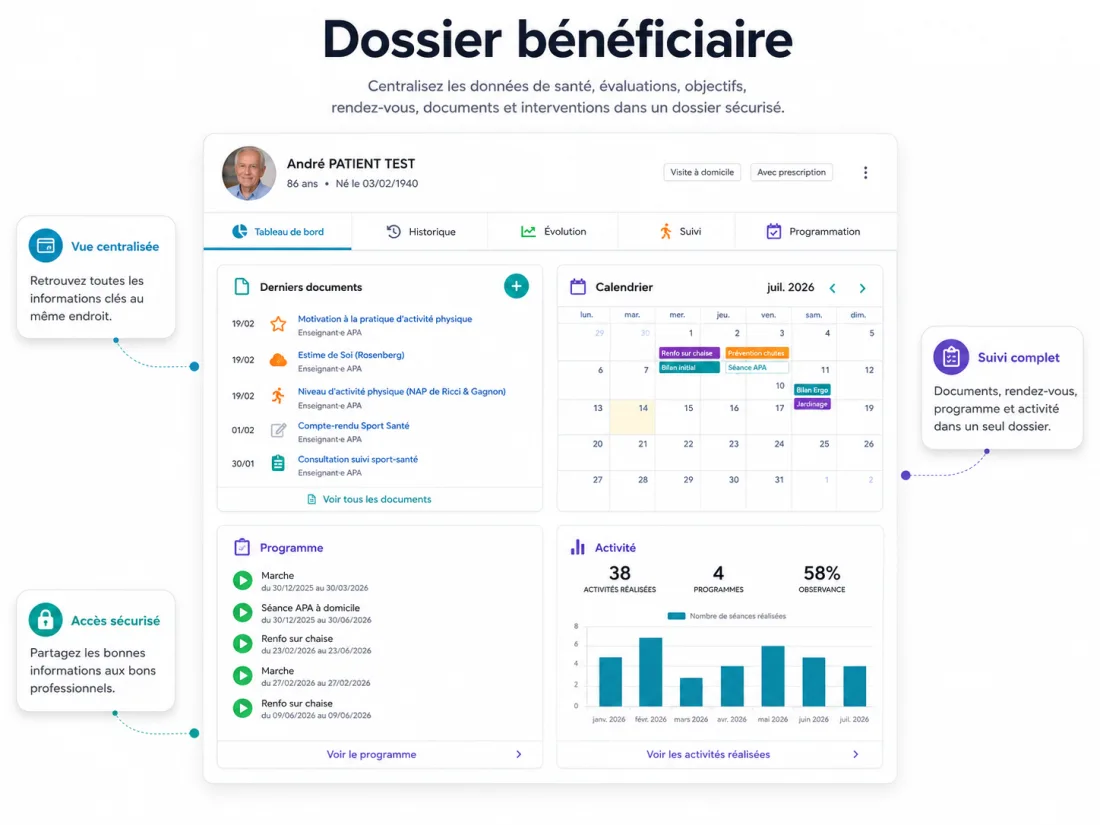 Aperçu : Dossier patient centralisé