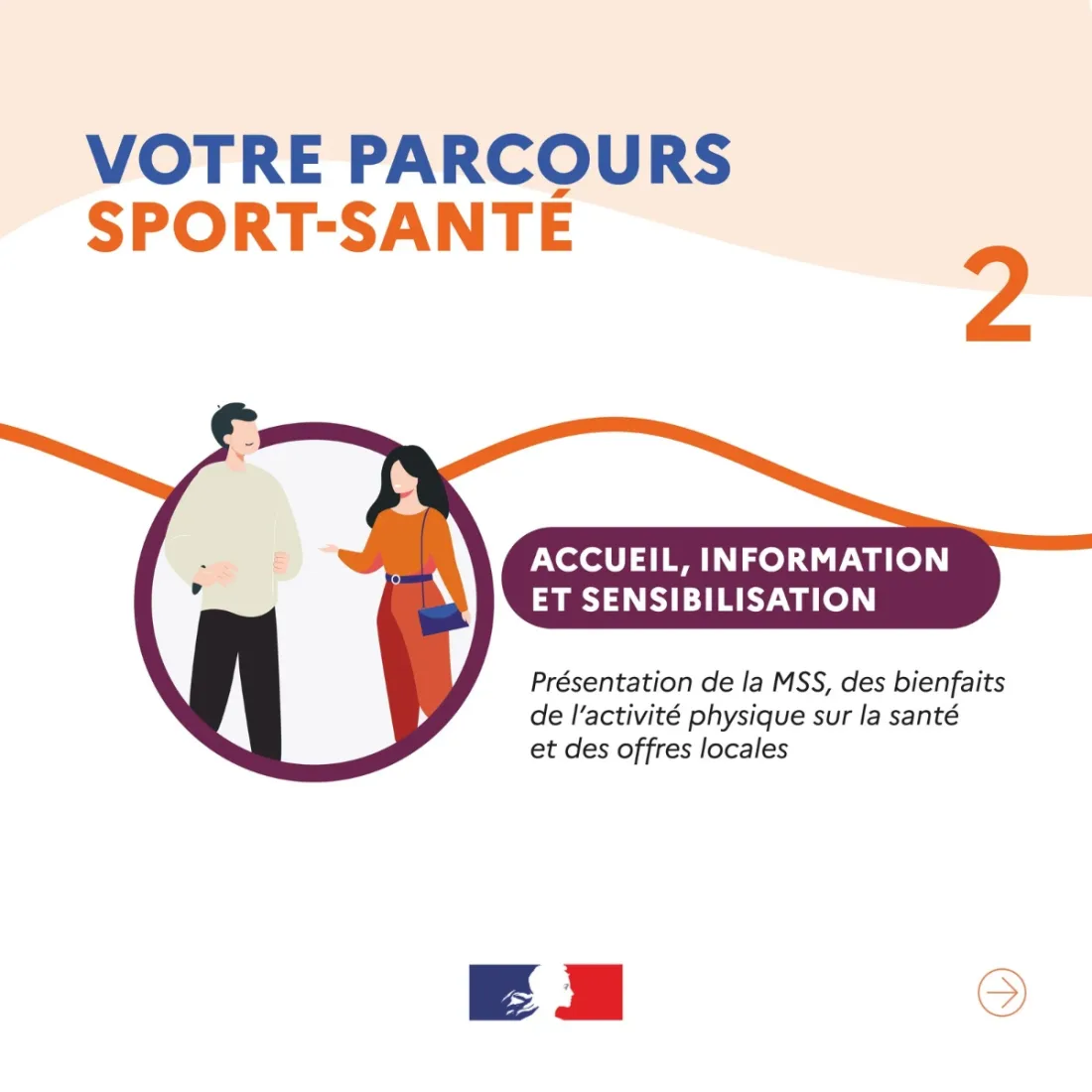 Accueil, informations et sensibilisations
